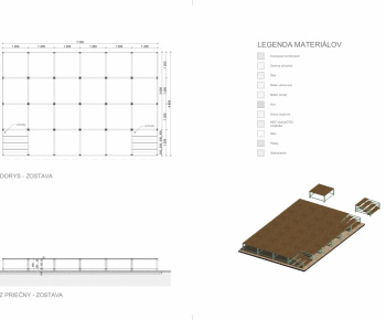 Podporené projekty